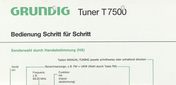 Grundig Bedienungsanleitung für Tuner T 7500  Copy 