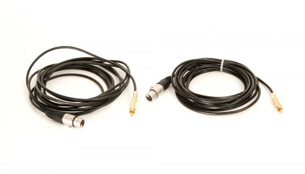 Backes &amp; Müller signal cable