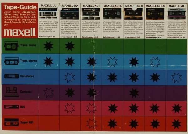 Maxell Tape-Guide brochure / catalogue